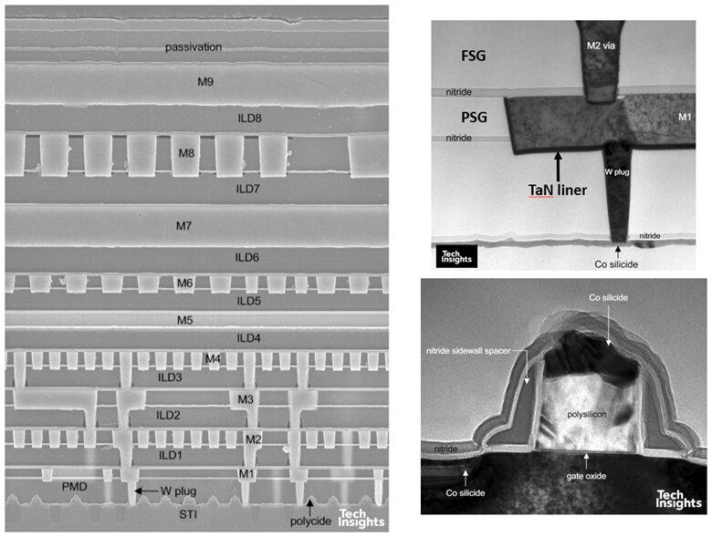 Figure 3: Cross-sections of 130-nm Altera PLD (200 mm wafer)